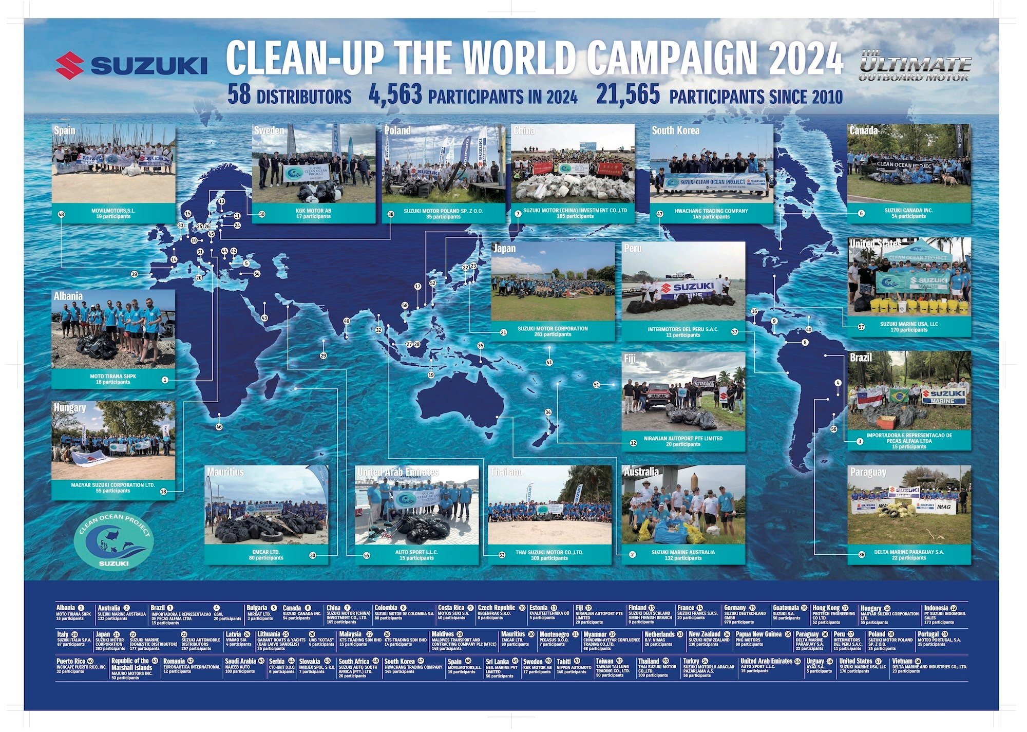 2024 CLEAN OCEAN PANEL POSTER-1