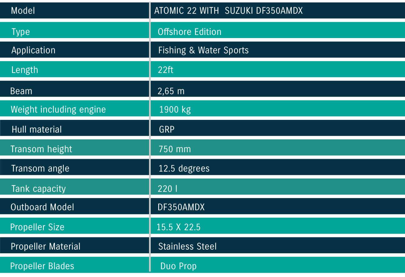Atomic 22 DF350AMDX Specifications