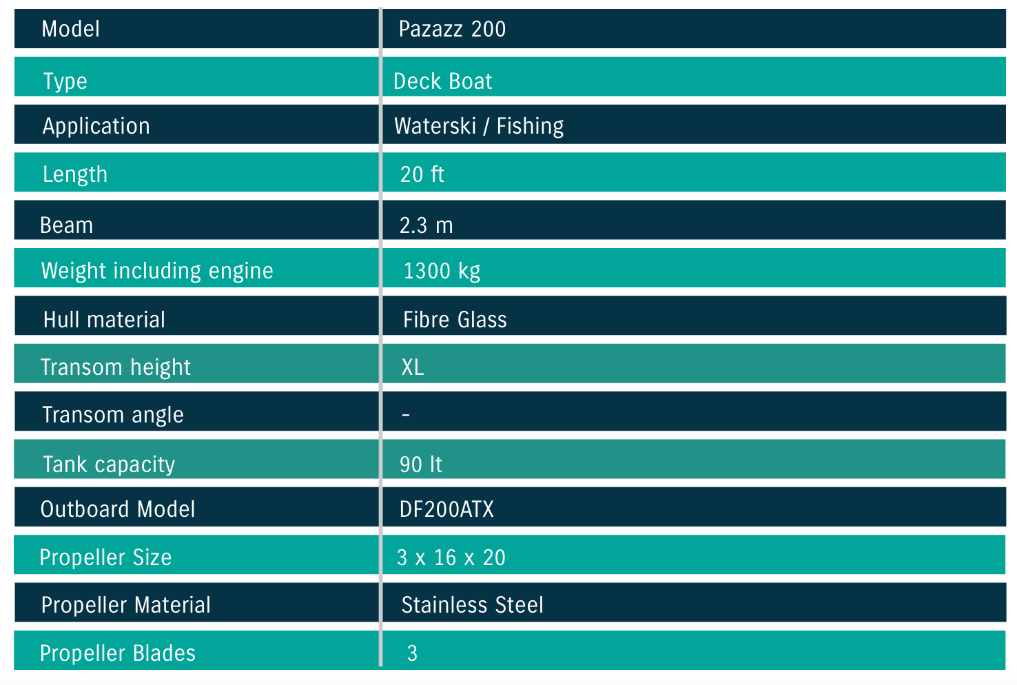 Pazazz 200 Spec