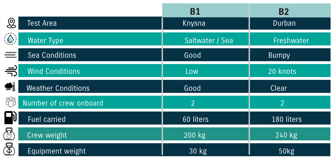 Screenshot 2025-11-21 at 15.38.25 Screenshot 2025-11-21 at 15.38.25