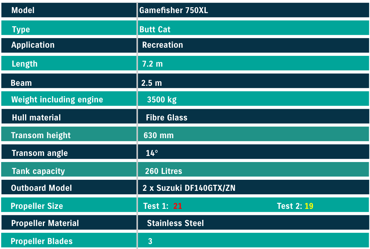 Specs BC_750XL