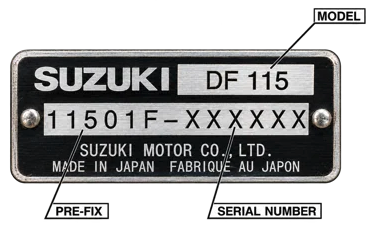 Suzuki-model-serial-number