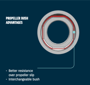 propeller_bush